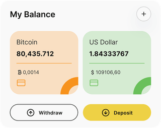 Prosperode automated trading solution dashboard overview